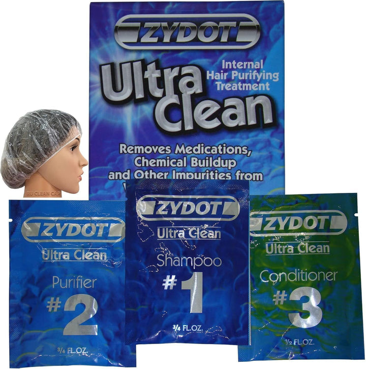 RU CLEAN Zydot kit front packaging showing complete detox system and clear benefits