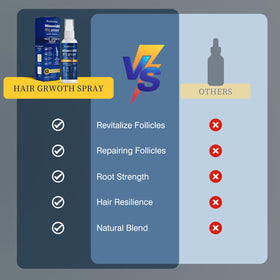 Ruahouine used on beard area showing facial hair enhancement and fuller appearance