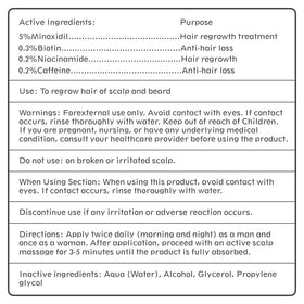 Ruahouine ingredient visuals featuring biotin and minoxidil benefits