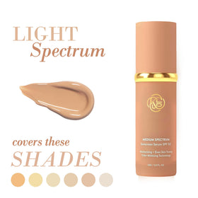 Rulinal packaging label highlighting SPF 50+ protection benefit