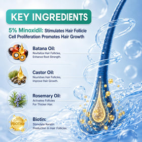 Rylx serum drop texture highlighting fast-absorbing, non-greasy feel
