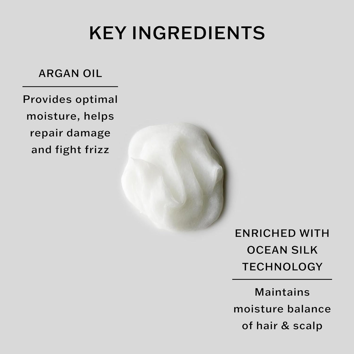 SACHAJUAN usage in shower application demonstrating easy distribution