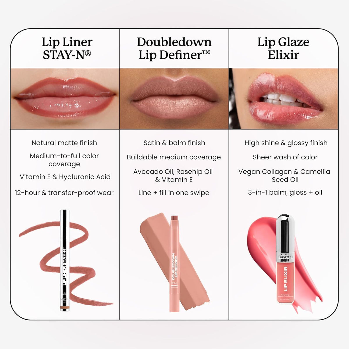Sacheu paired with Lip STAY-N illustrating layered wear and extended hold