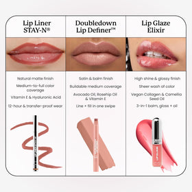 Sacheu paired with Lip STAY-N illustrating layered wear and extended hold
