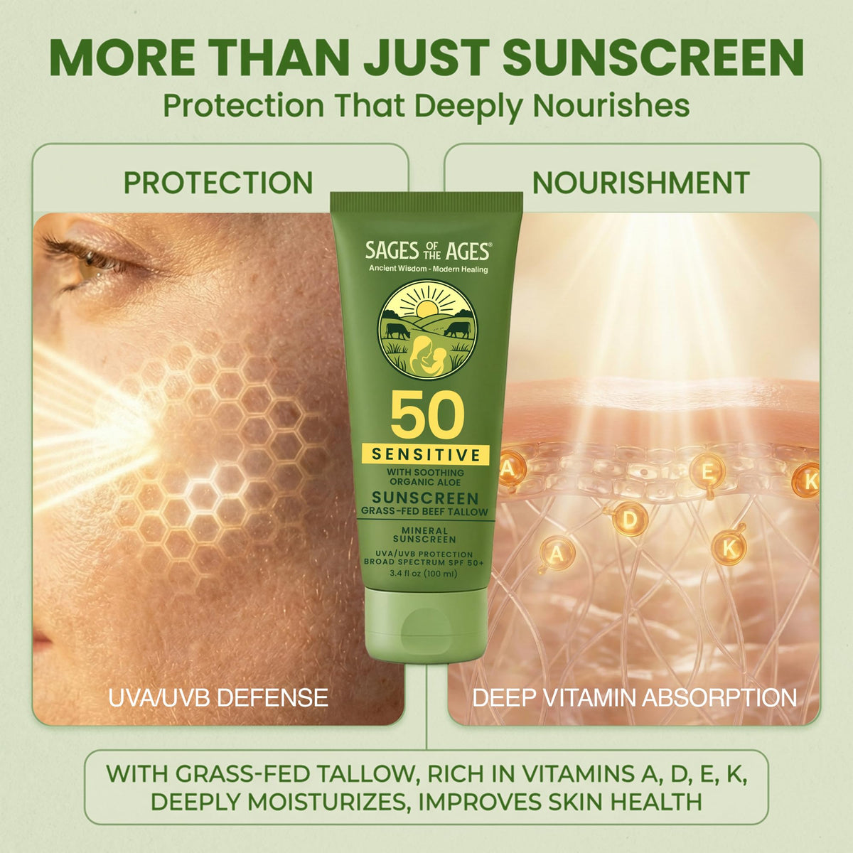 Sages Of The Ages ingredient label highlighting non-nano zinc oxide for broad protection