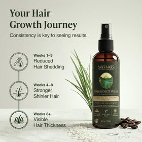 Sages Of The Ages 4oz bottle in hand showing travel-friendly size benefit