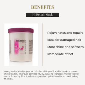 SALERM Hi Repair Mask applied in hand illustrating quick spreadability and targeted repair