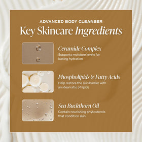 Saltair natural ingredients like coconut and shea illustrating nourishing boost