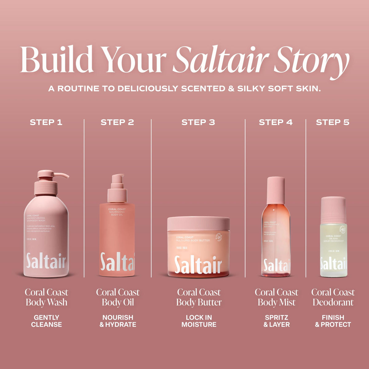 Saltair label close-up emphasizing ceramide complex and barrier support