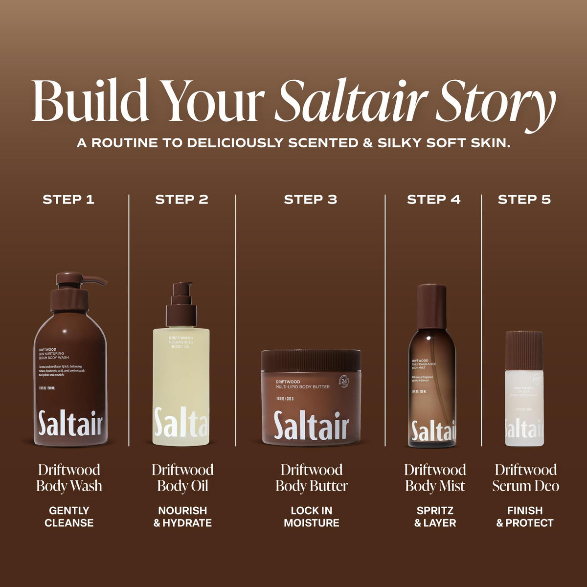 Saltair body wash in use under shower demonstrating gentle cleanse