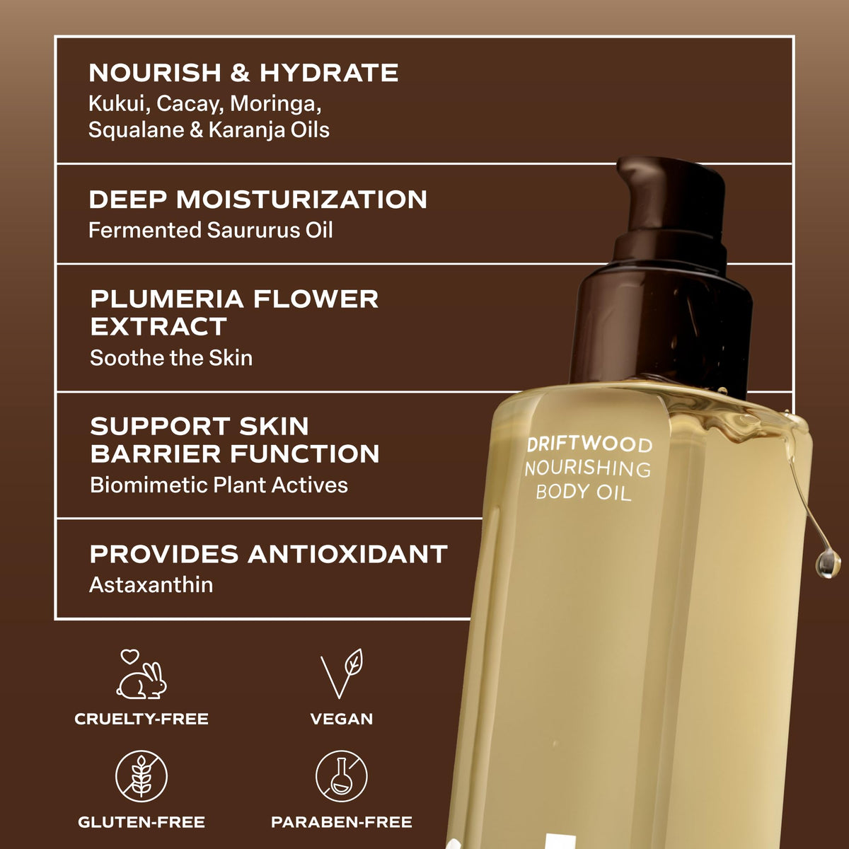 Saltair label close-up showing scent notes and clean formulation