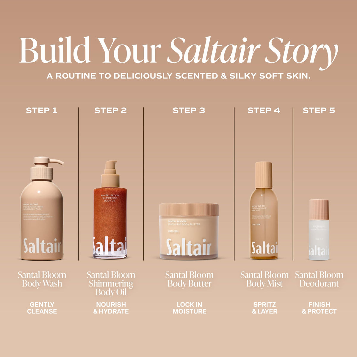 Saltair ingredients close-up with Kukui and Cacay visuals highlighting nourishing oils benefit