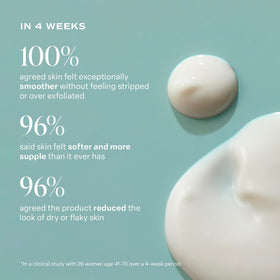 Saltair KP Body Milk milky texture close-up showing lightweight finish