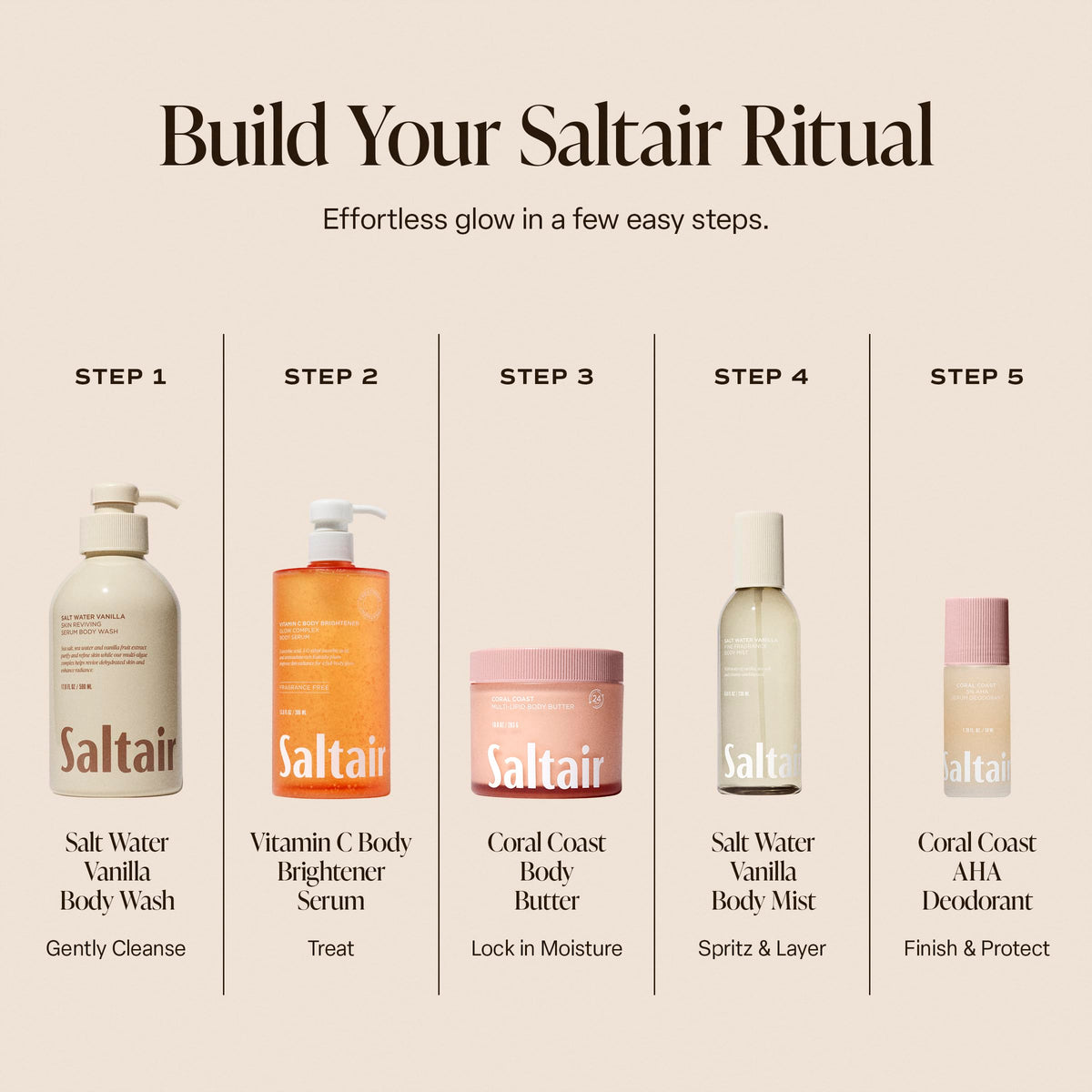 Saltair label and ingredient list closeup highlighting trusted nourishing components