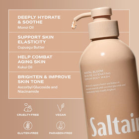 Saltair Santal Bloom bottles styled on bathroom shelf suggesting daily routine integration