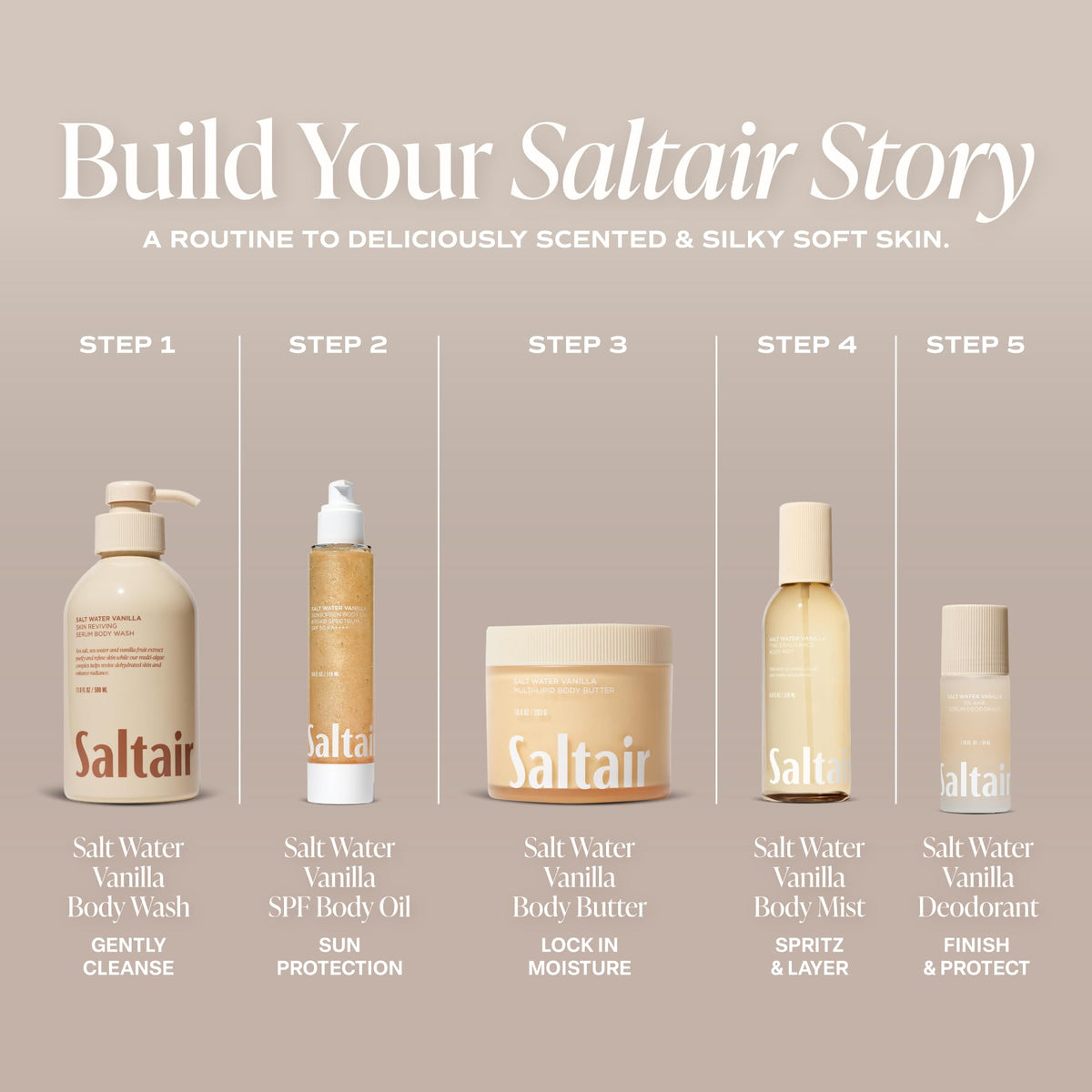Saltair label close-up highlighting SPF 50 PA++++ protection and clean ingredients