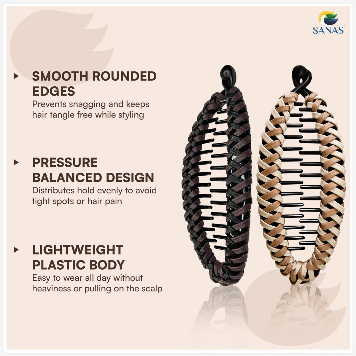 Sanas size comparison with coin illustrating compact, travel-ready design
