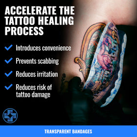 Saniderm Flex covering tattoos on fingers and hand showing secure adhesion benefit