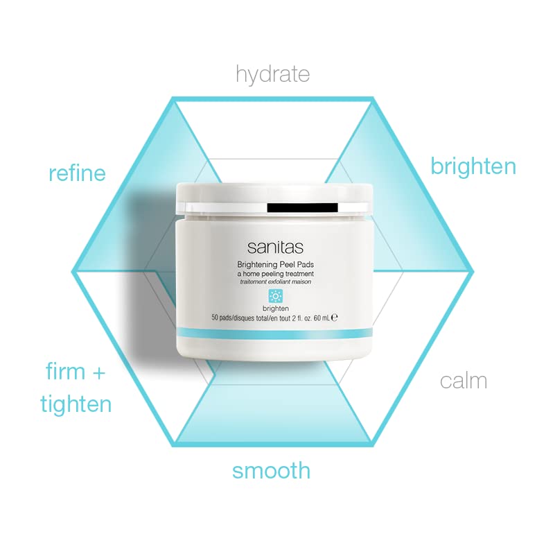 Sanitas jar beside skincare items in bathroom indicating easy evening routine benefit