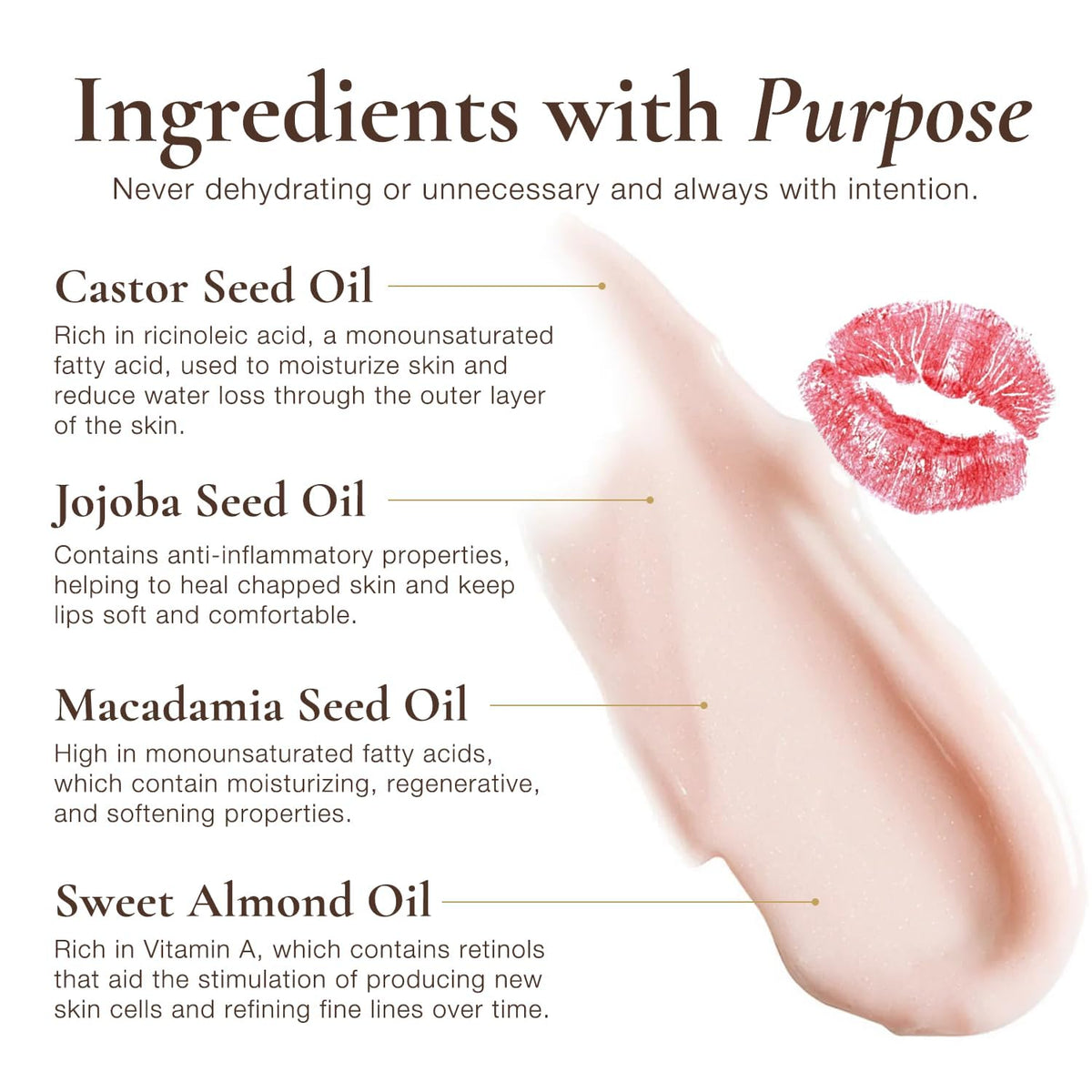 Sara Happ Lip Slip Luxe Balm with jojoba macadamia almond oil bottles showing nourishing ingredients