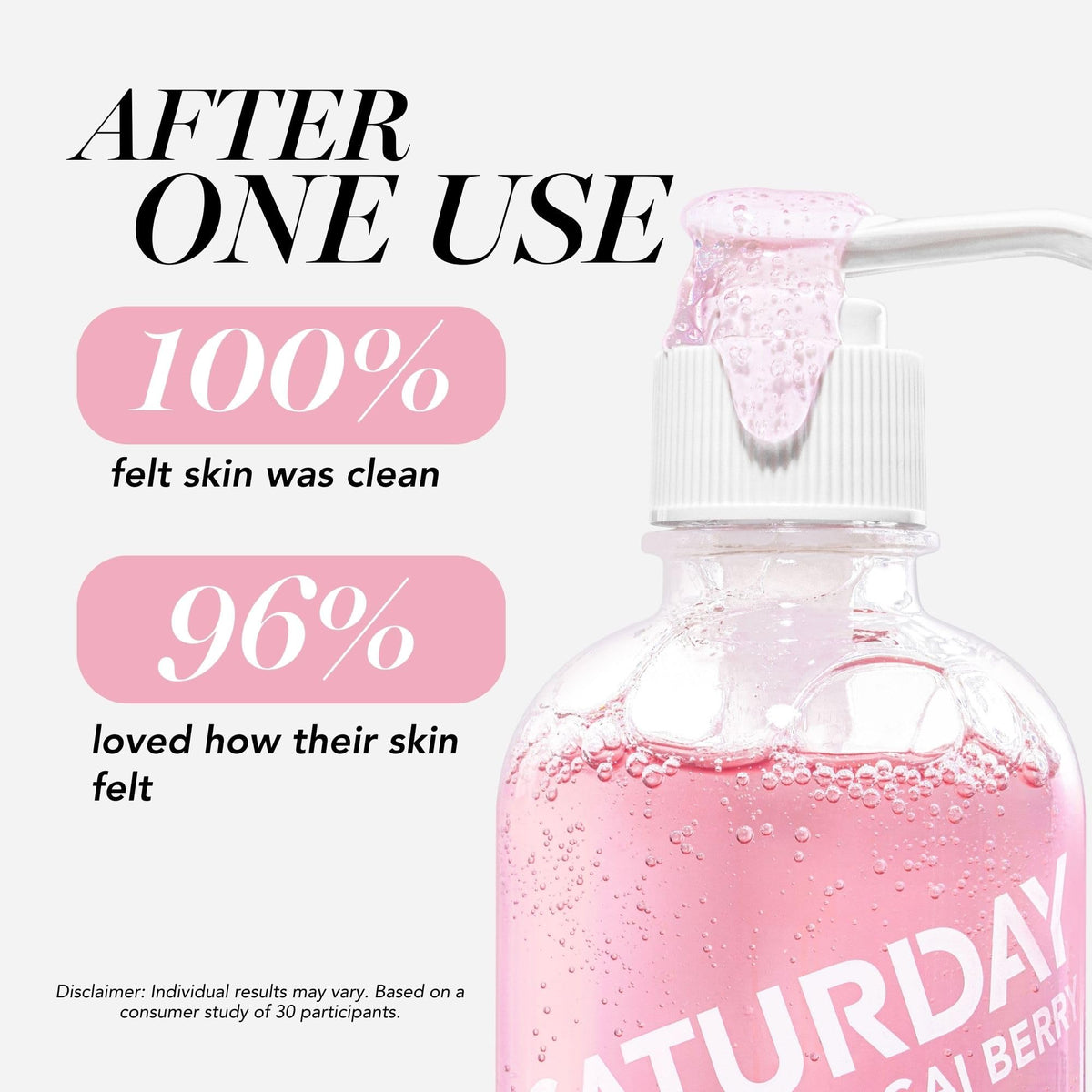 Saturday Skin acai oats cica collage showing natural actives and antioxidant benefits