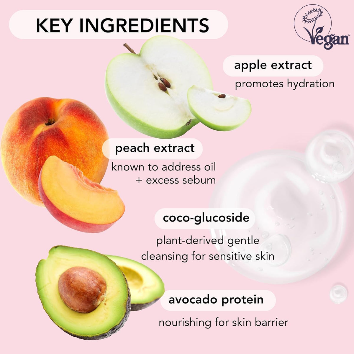 Saturday Skin open tube label detail showing ingredient highlights