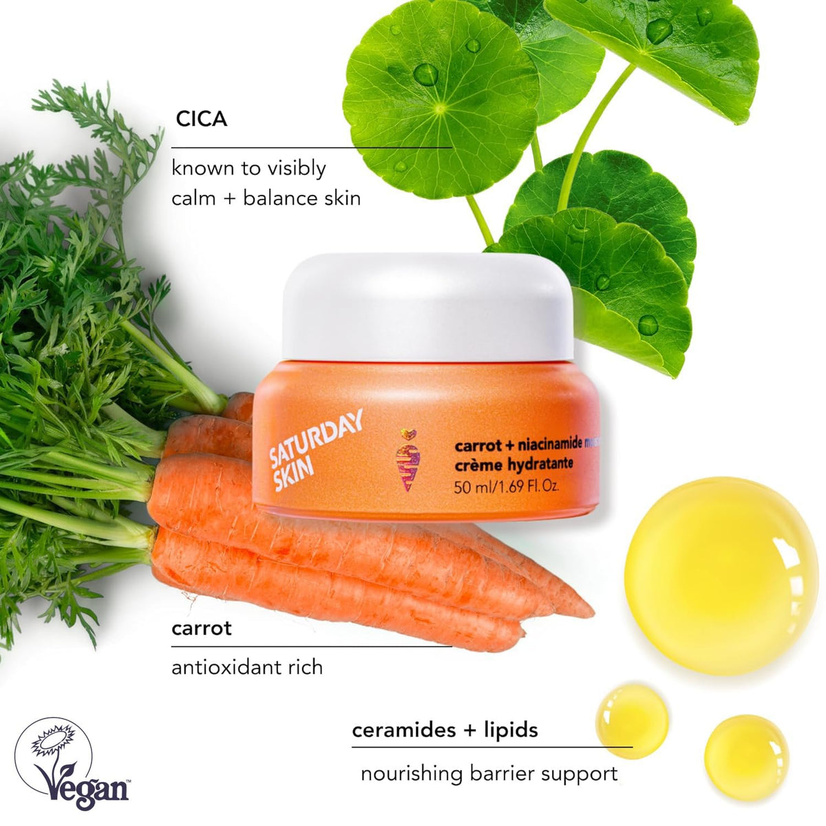 Saturday Skin jar beside common items to display 1.61 ounce scale and travel-friendly convenience