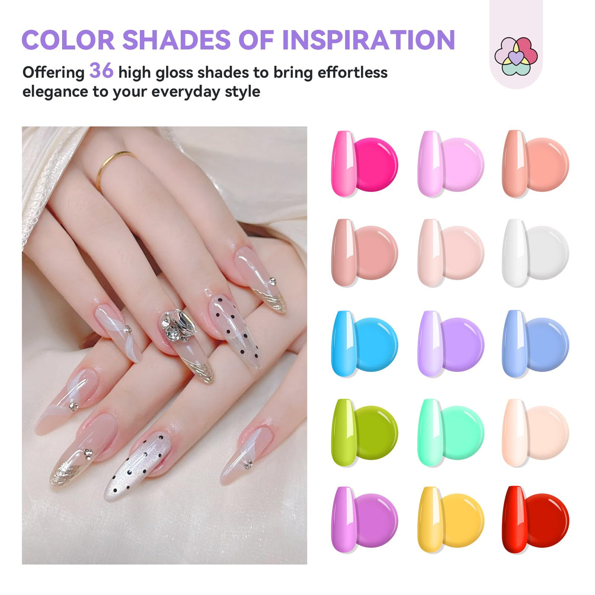 SAVILAND 36 poly gel colors arranged for easy shade selection and creativity