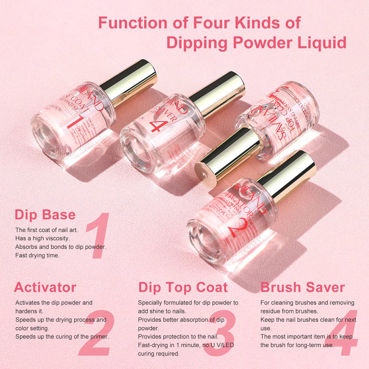 SAVILAND activator bottle close-up speeding dip powder setting