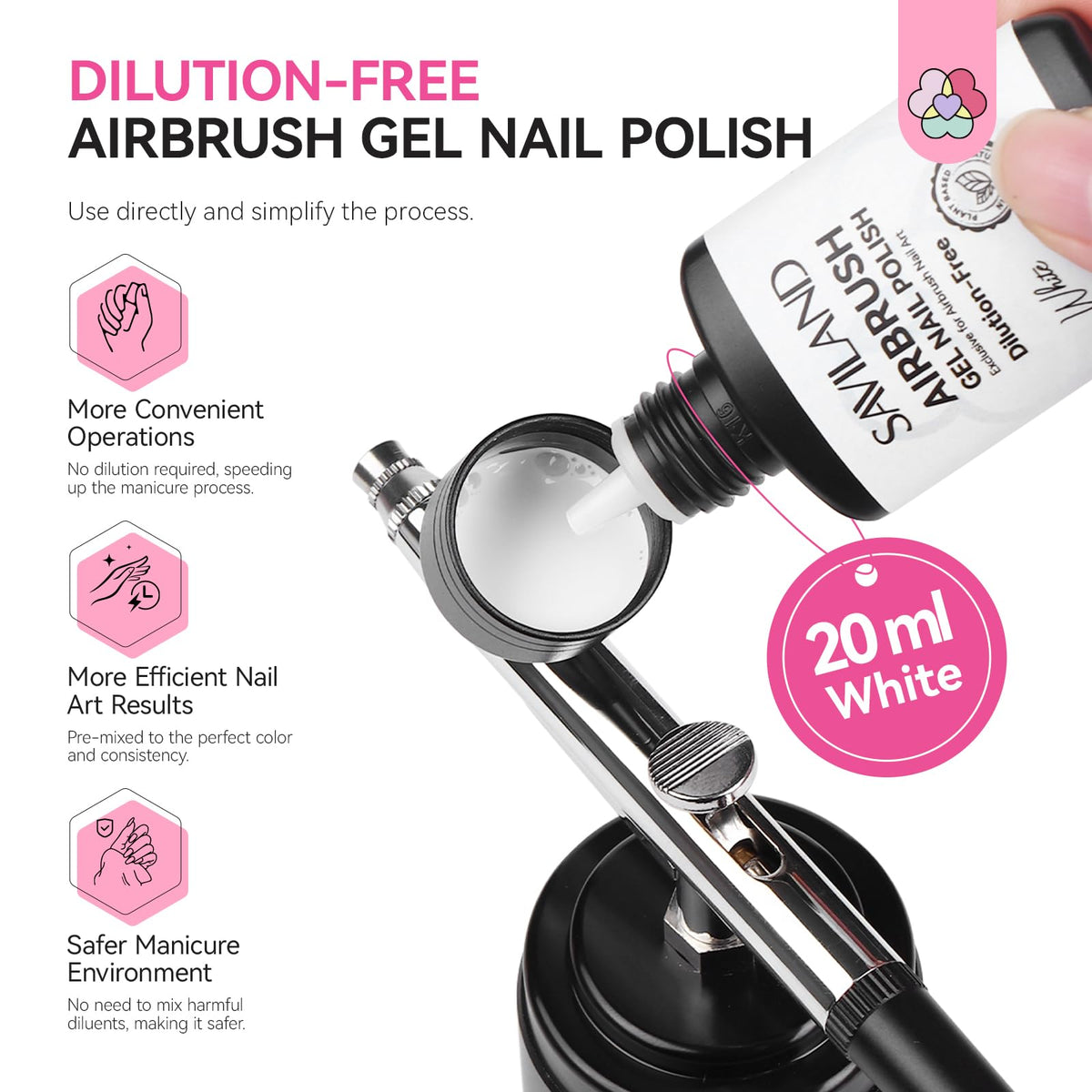 SAVILAND close-up of smooth white gel texture highlighting clog-free flow benefit