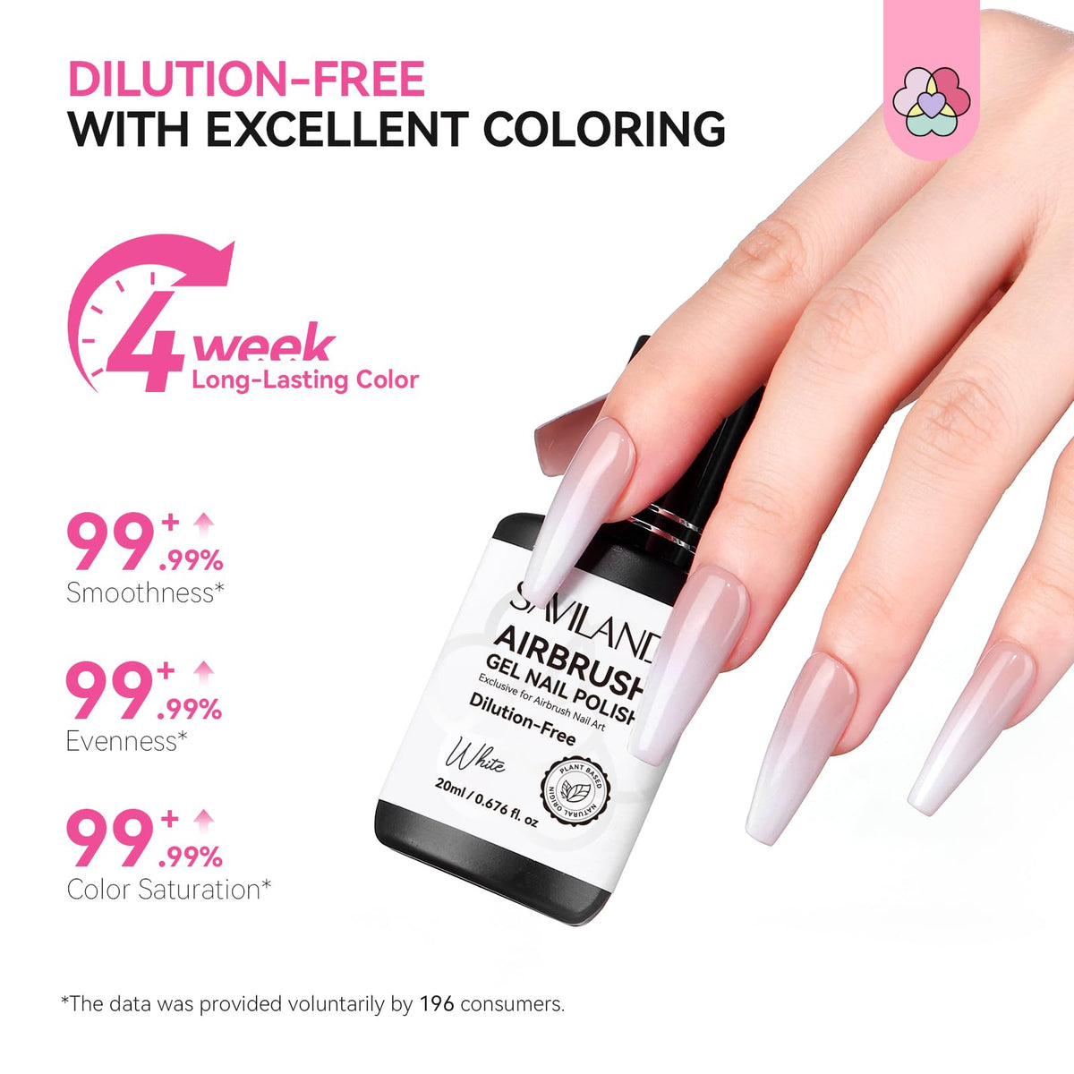 SAVILAND 20 ml bottle beside a ruler showing compact size and portability benefit