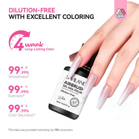 SAVILAND 20 ml bottle beside a ruler showing compact size and portability benefit