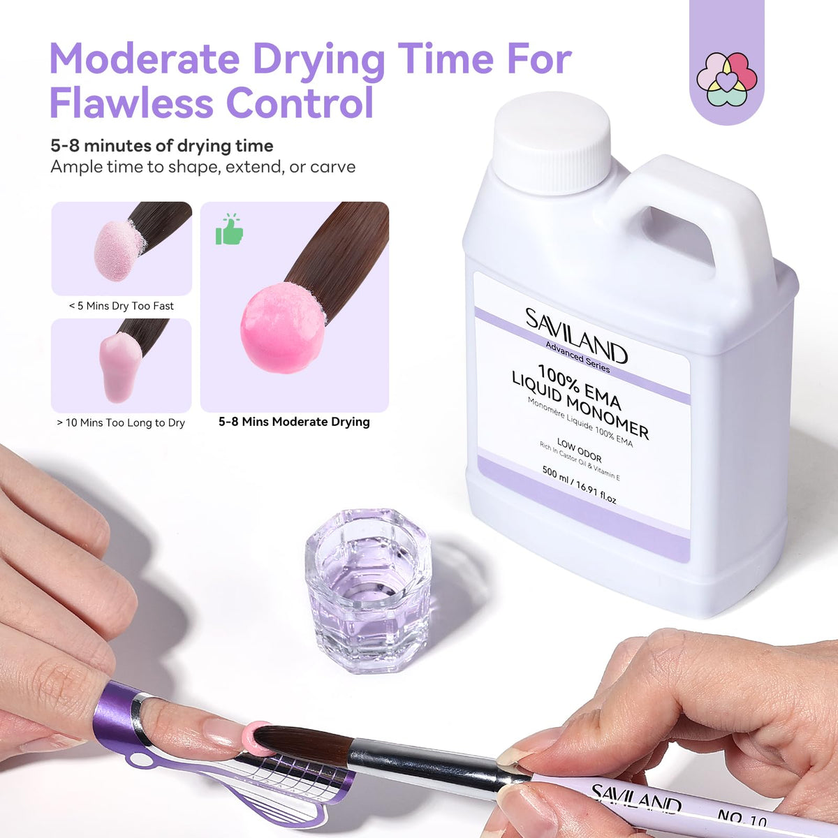 SAVILAND brush applying acrylic on nail, controlled placement and clean finish