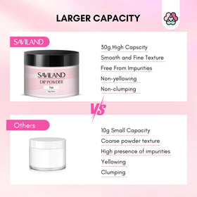 SAVILAND application step close-up demonstrating easy buff apply dip method