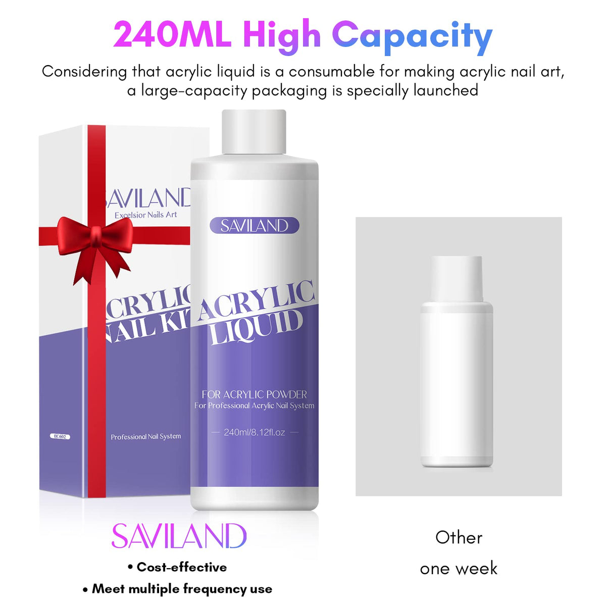 SAVILAND monomer used with acrylic powder during application for strong adhesion