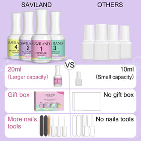 SAVILAND close-up of bottle labels showing product type and safe HEMA-free benefit