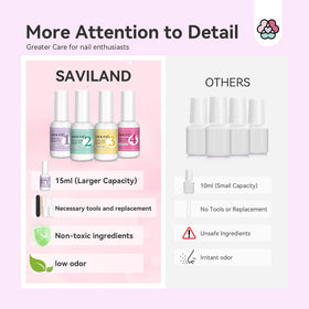 SAVILAND brush saver in use cleaning brushes and extending brush life