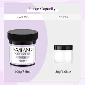 SAVILAND texture close-up displaying smooth creamy consistency for easy sculpting