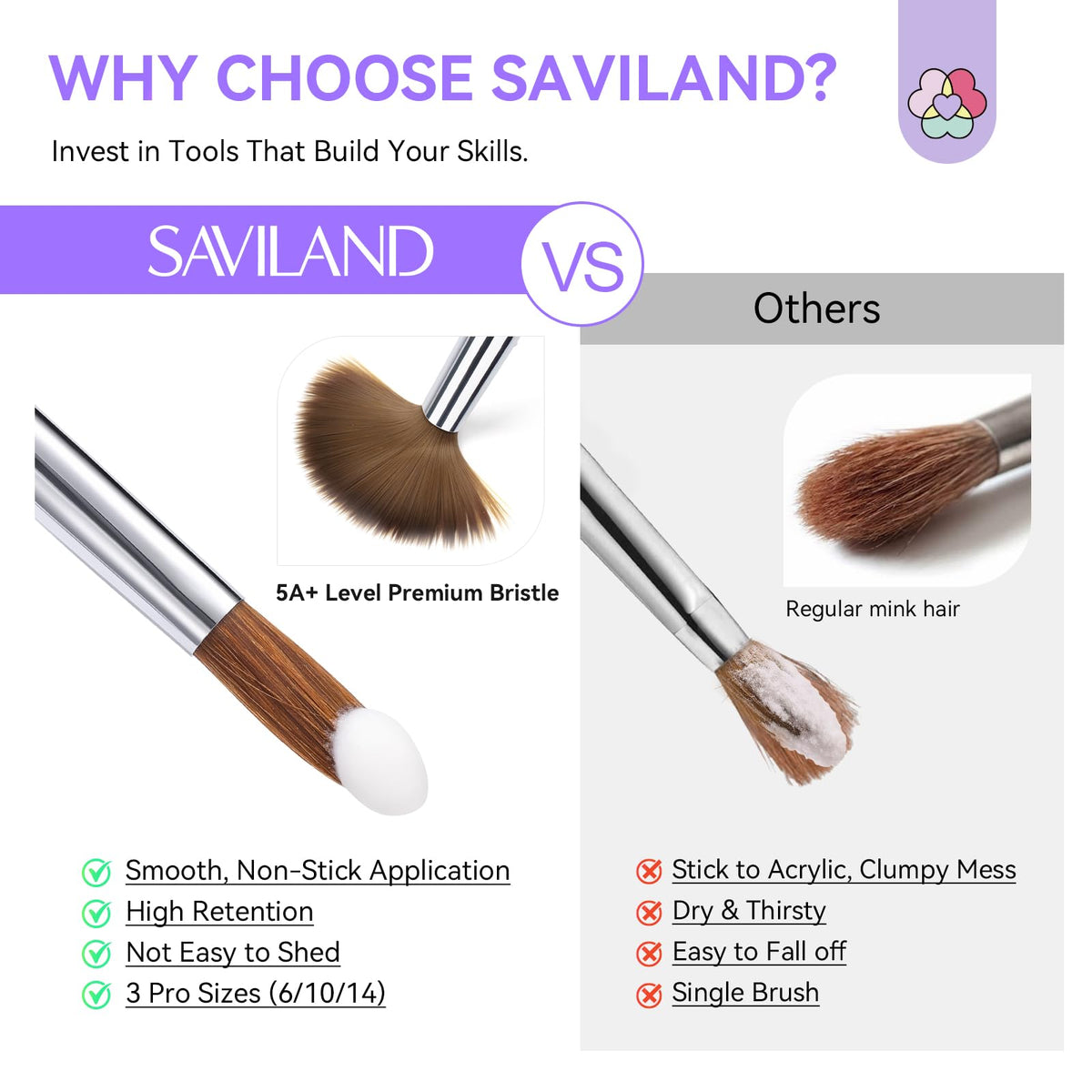 SAVILAND cleaning comb detail removing powder to prolong brush life and performance