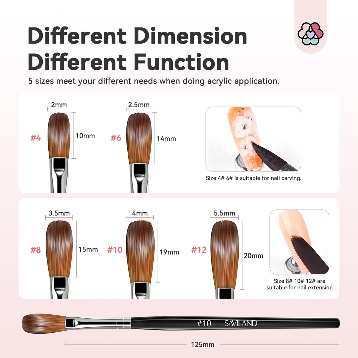 SAVILAND metal ferrule and ergonomic handle detail for durability and grip