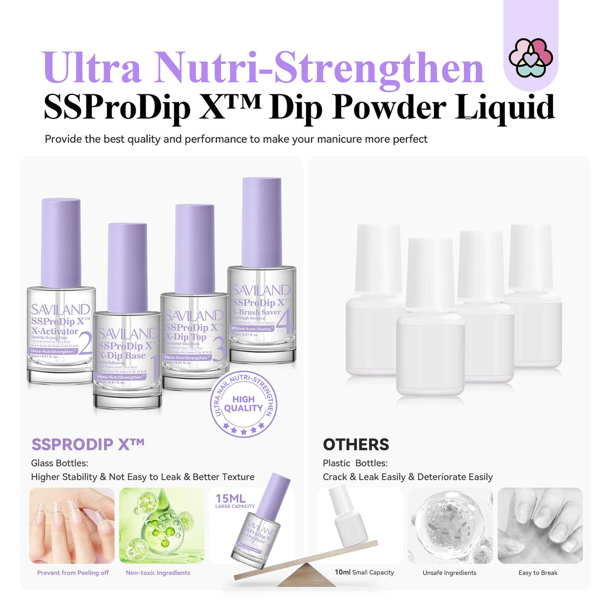 SAVILAND finished nails lifestyle showing glossy durable manicure