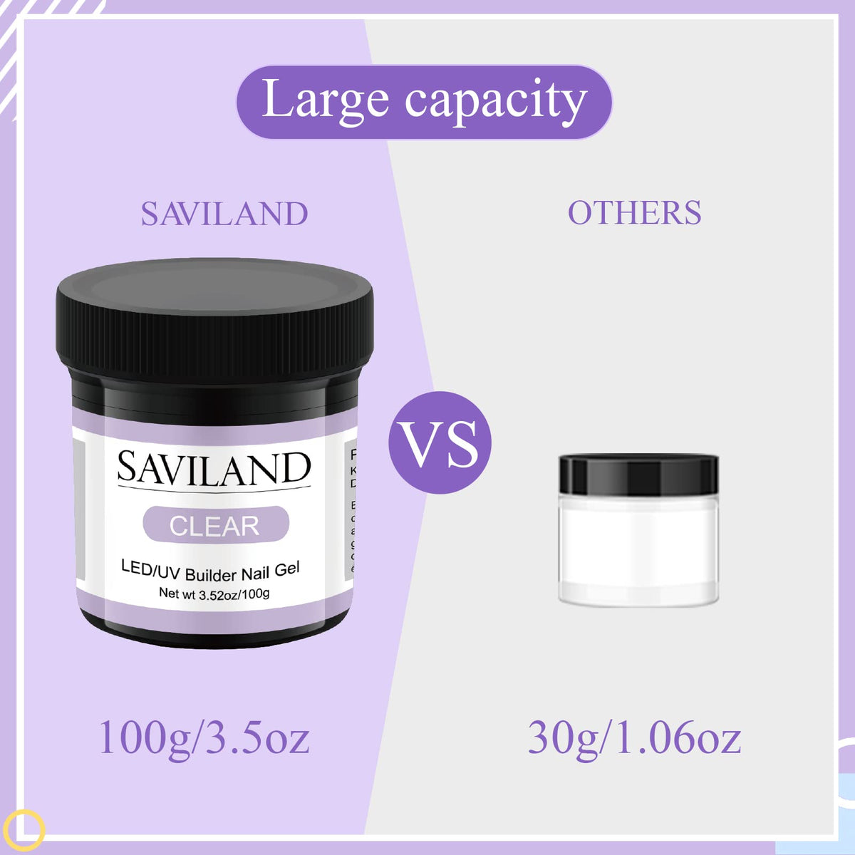 SAVILAND gel cap and label close-up highlighting product details and safe formulation benefit