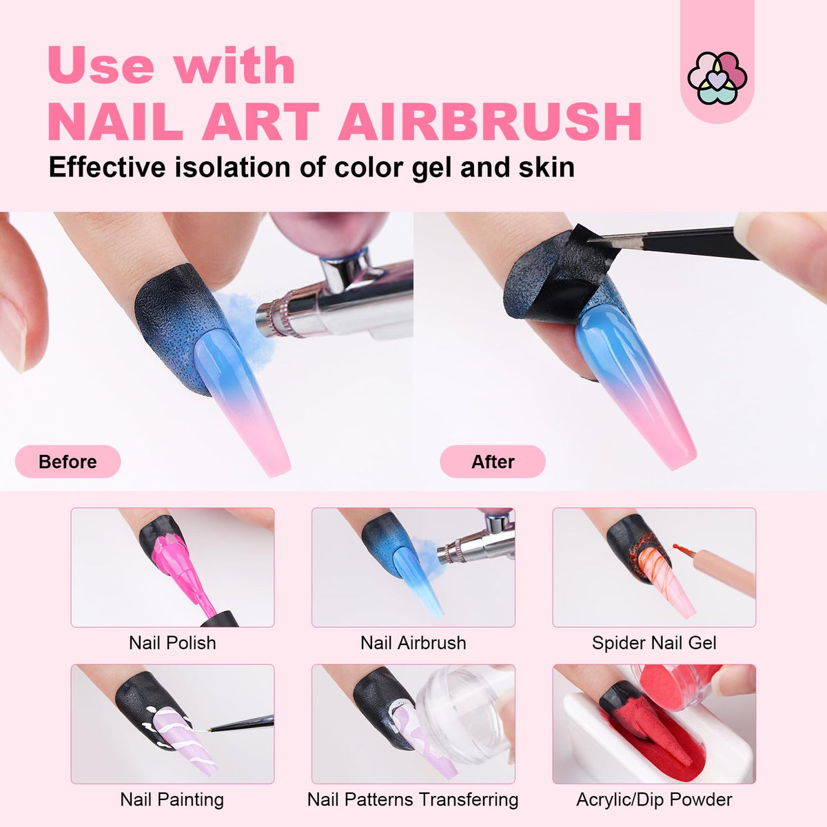 SAVILAND guards catching airbrush overspray to keep surrounding skin polish-free
