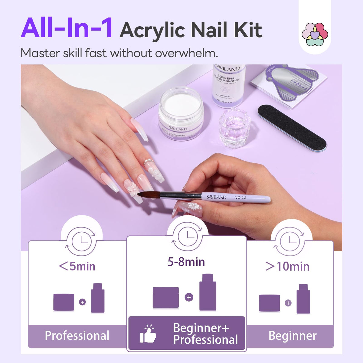 SAVILAND in-use sculpting extension applied on a nail to show step-by-step benefit