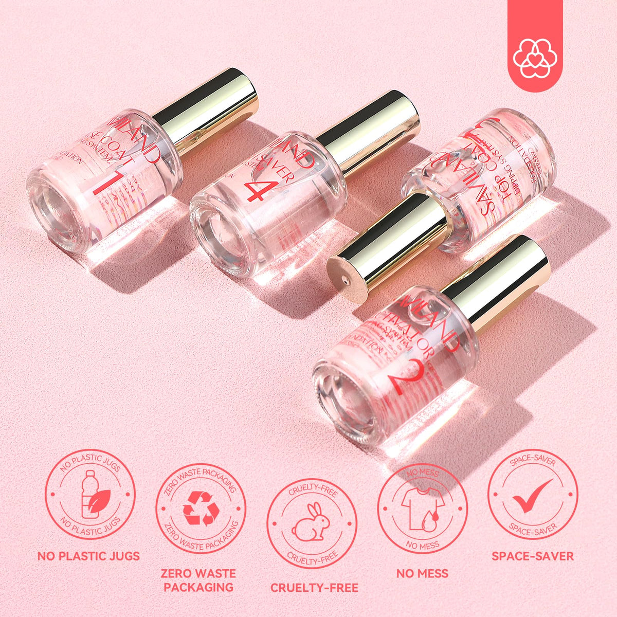 SAVILAND close-up of base and top 15ml bottles for precise application