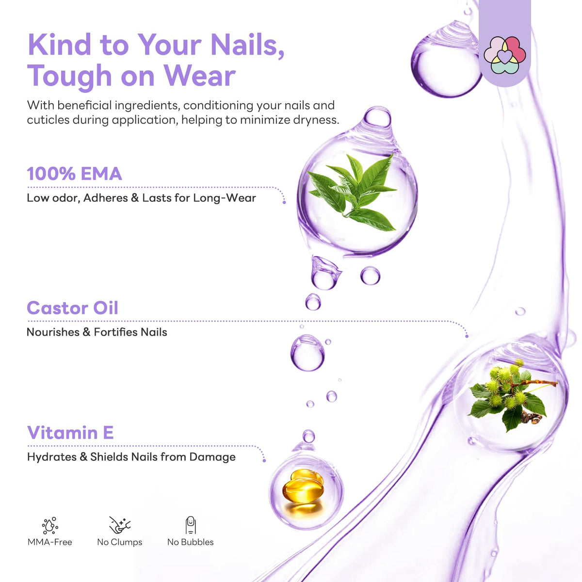SAVILAND liquid droplet close-up, smooth low-odor flow for easier sculpting