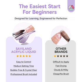 SAVILAND EMA monomer bottle detail showing low-odor formula and conditioning ingredients