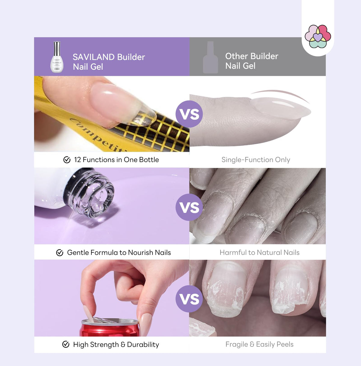 SAVILAND gel being sculpted for an extension demonstrating easy shaping