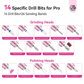 SAVILAND packaging and accessories arranged to show complete salon-ready kit convenience
