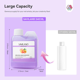 SAVILAND packaging back details showing instructions and ingredient clarity